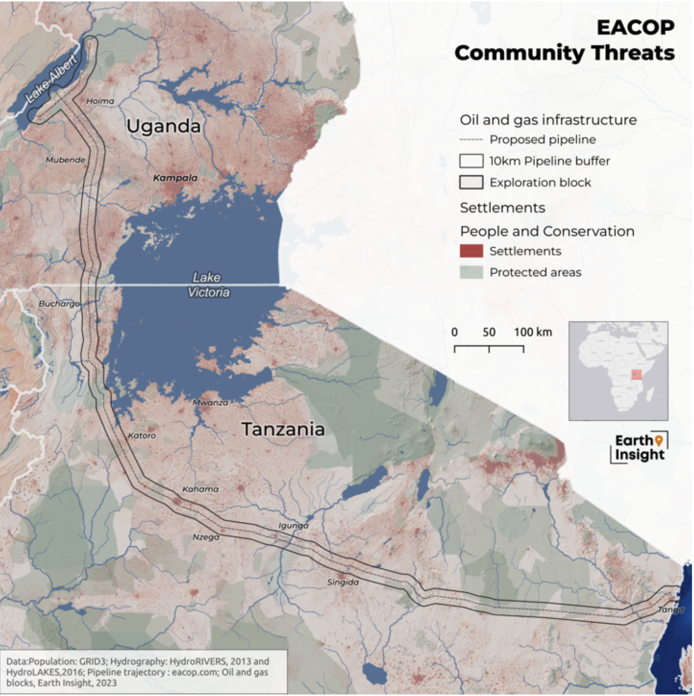 EACOP Community Threats