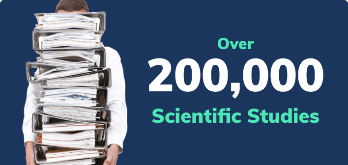 Near Unanimous Praise from more than 200,000 Scientific Studies in the Last 50 Years