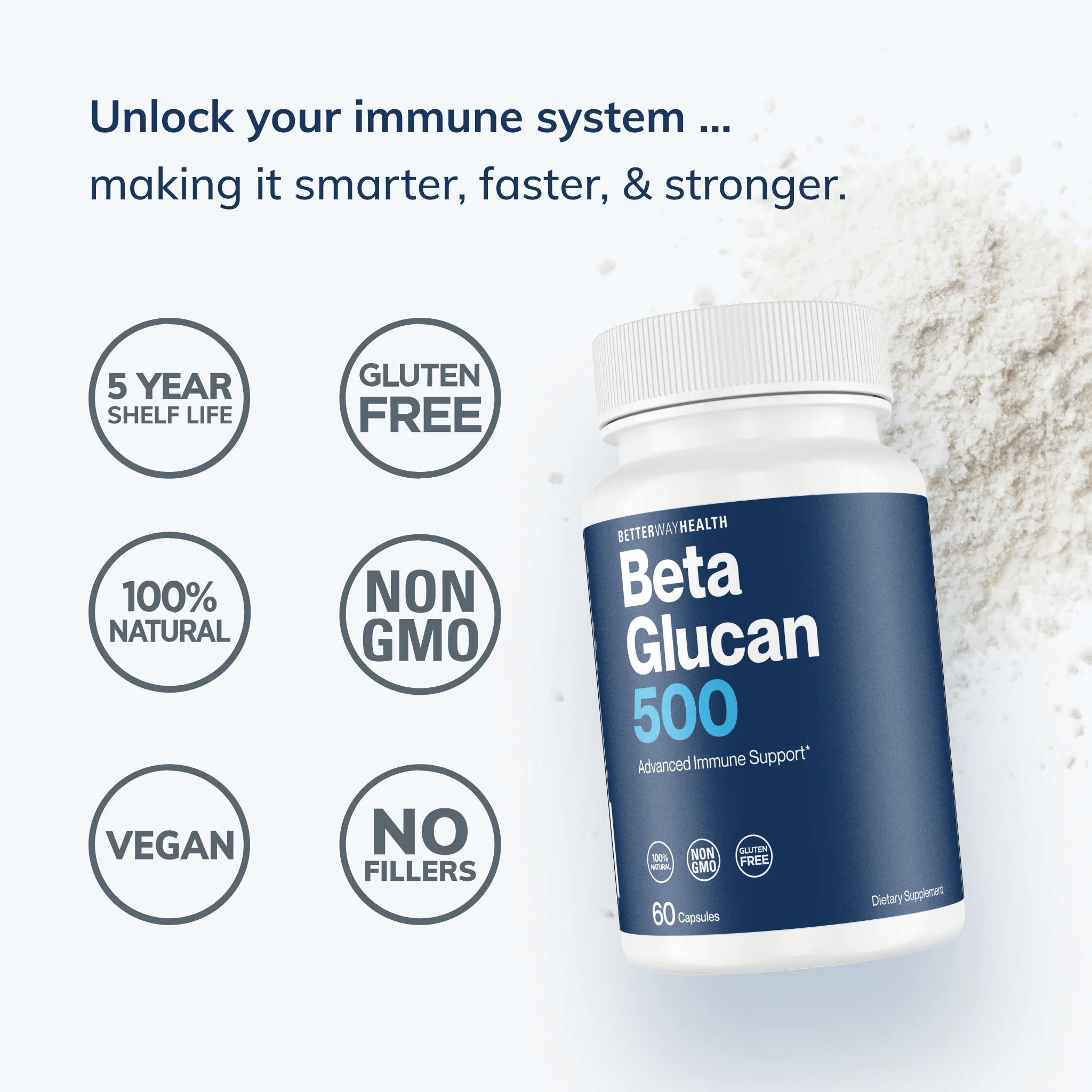 beta glucan details supporting graphic