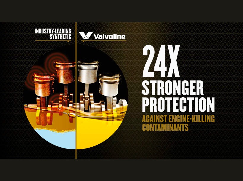 VALVOLINE TESTED-AND-BESTED-THE INDUSTRY-LEADING FULL SYNTHETIC