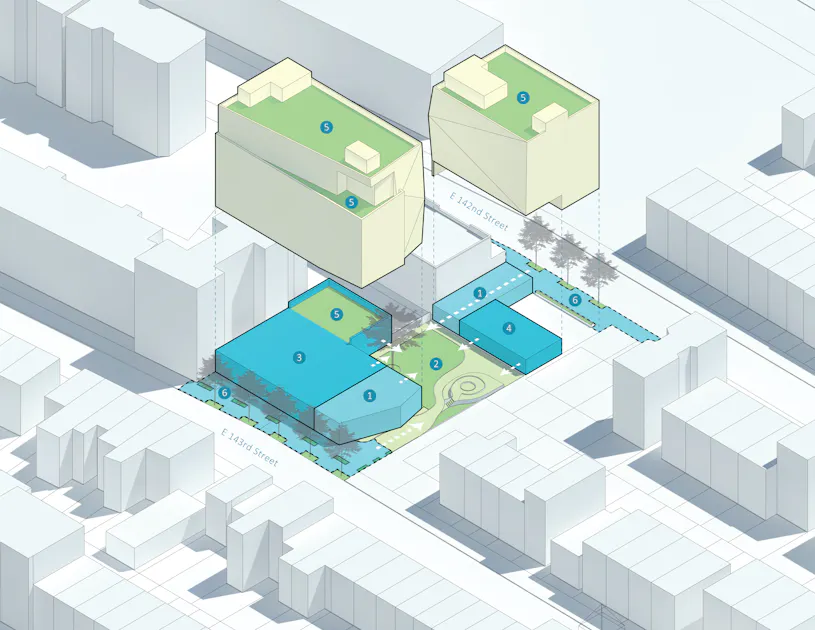Planning & Development | Urban Quotient