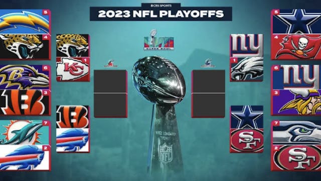 SOURCE: CBS SPORTS