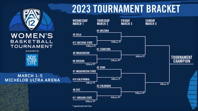SOURCE: PAC-12 CONFERENCE