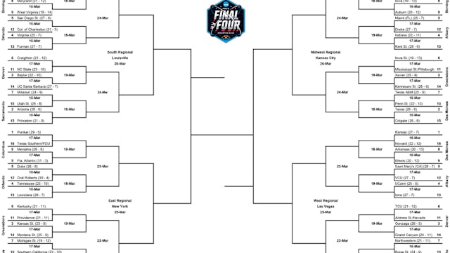 SOURCE: MARCHMADNESSMBB/TWITTER