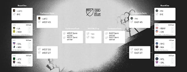 SOURCE: MLSSOCCER.COM