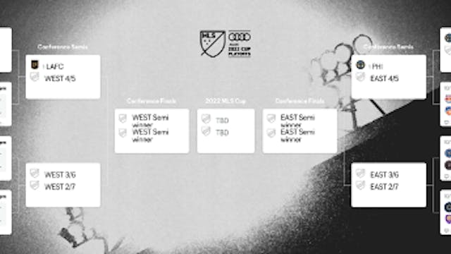 SOURCE: MLSSOCCER.COM