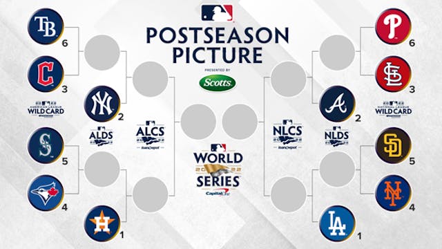 SOURCE: MLB.COM