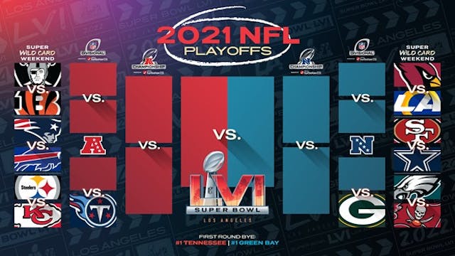 NFL/TWITTER