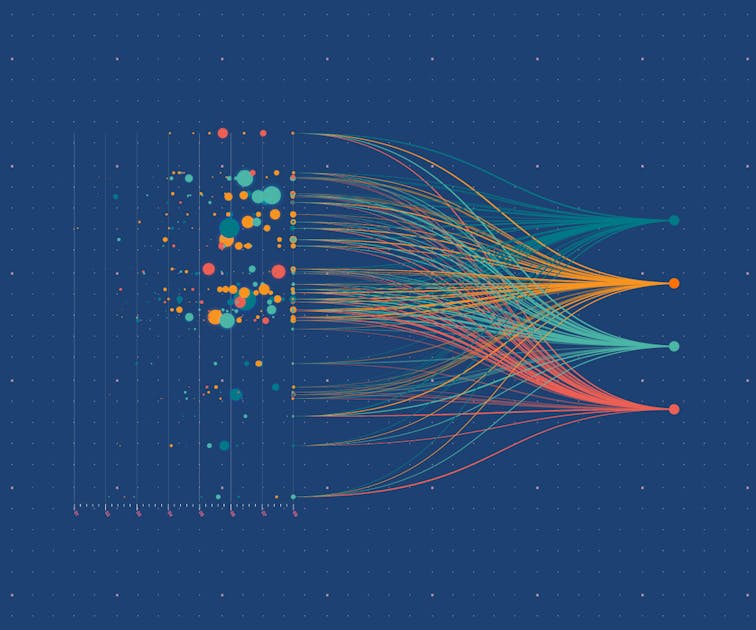 Climate Finance Tracker Cft One Earth Climate Finance Tracker Cft One Earth