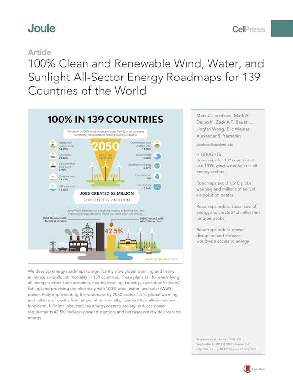 100% Clean and Renewable Wind, Water, and Sunlight All-Sector Energy Roadmaps for 139 Countries of the World