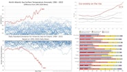 Why Climate Change Is A Public Health Issue One Earth