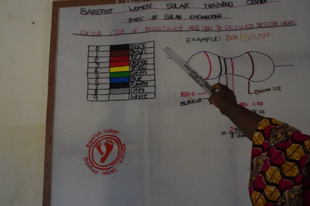 Dao points to the different color codes on the whiteboard. Courtesy of Abdul Brima.jpg