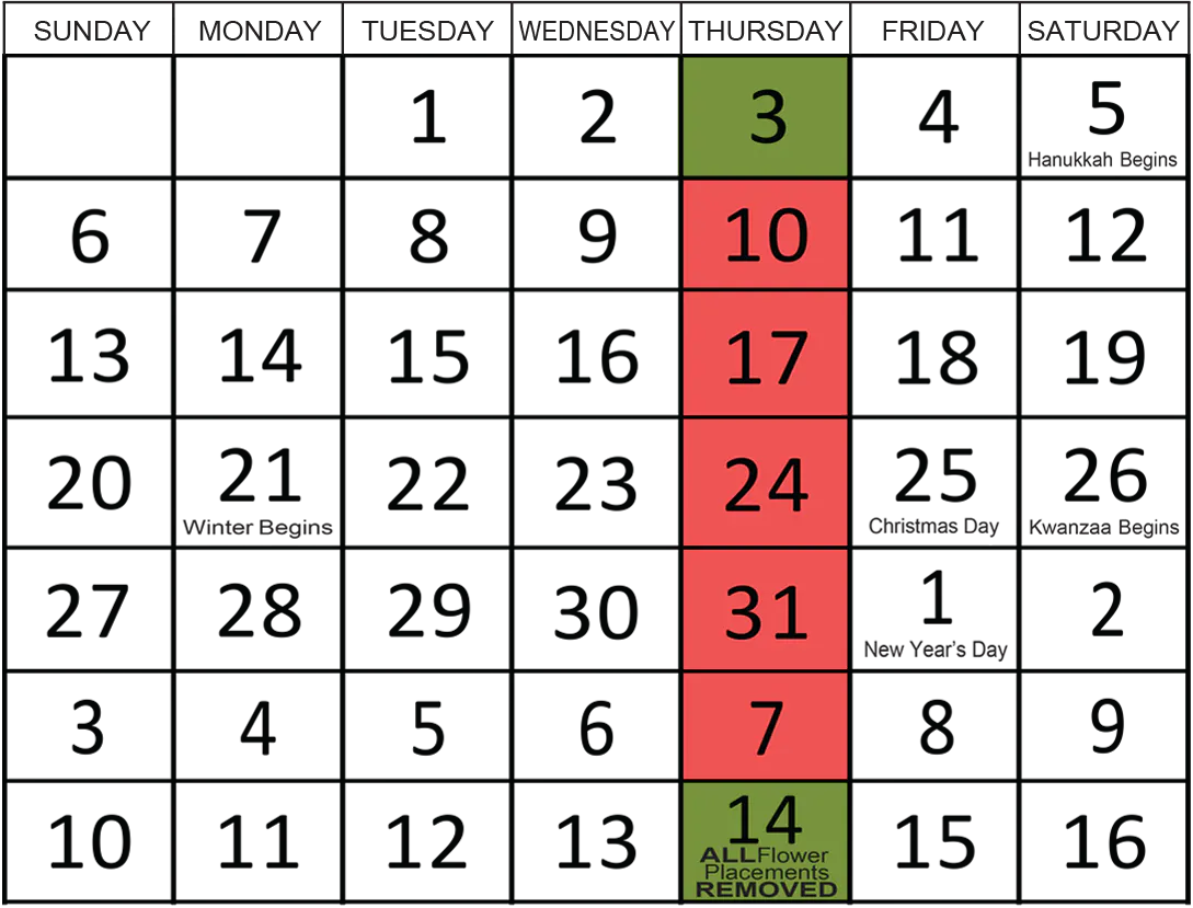 December 2026: Removals occur on the December 3rd, 2026 and January 14th, 2027.