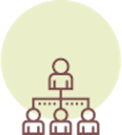 A Holistic Team Approach