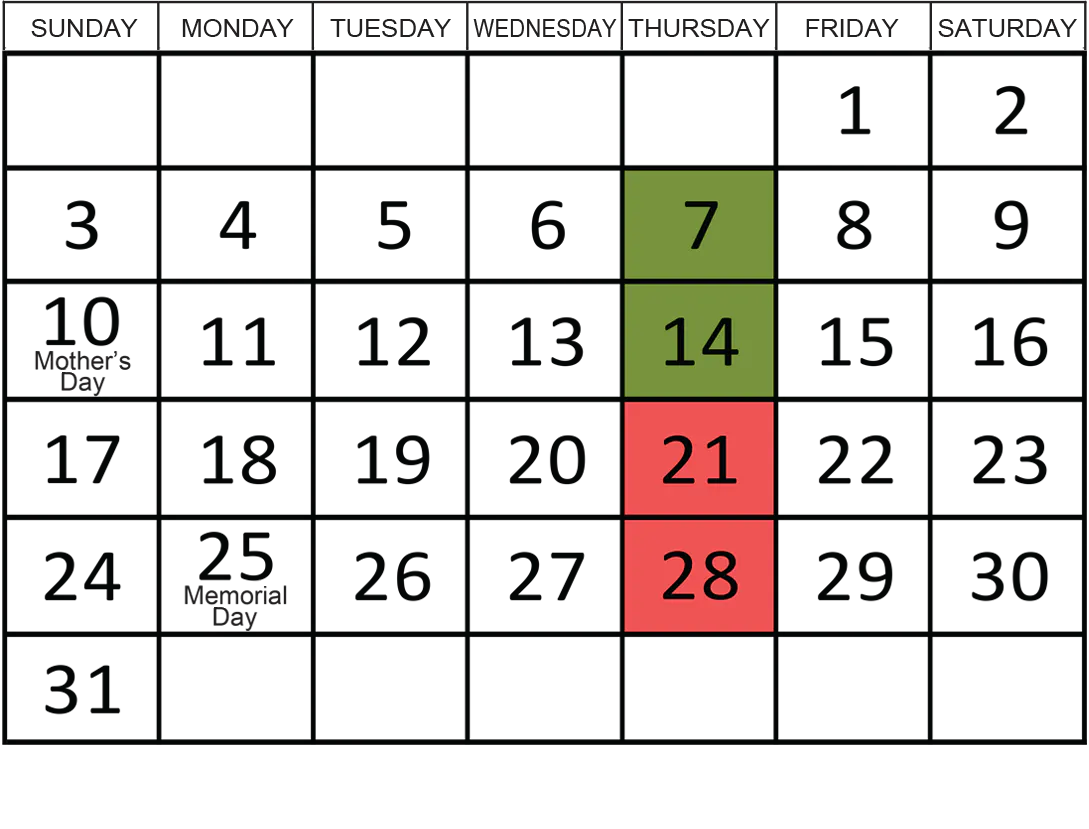 May 2026: Removals occur on the 7th and 14th.