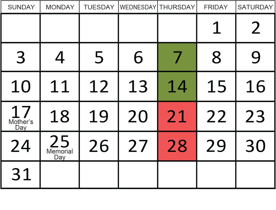 May 2026: Removals occur on the 7th and 14th.