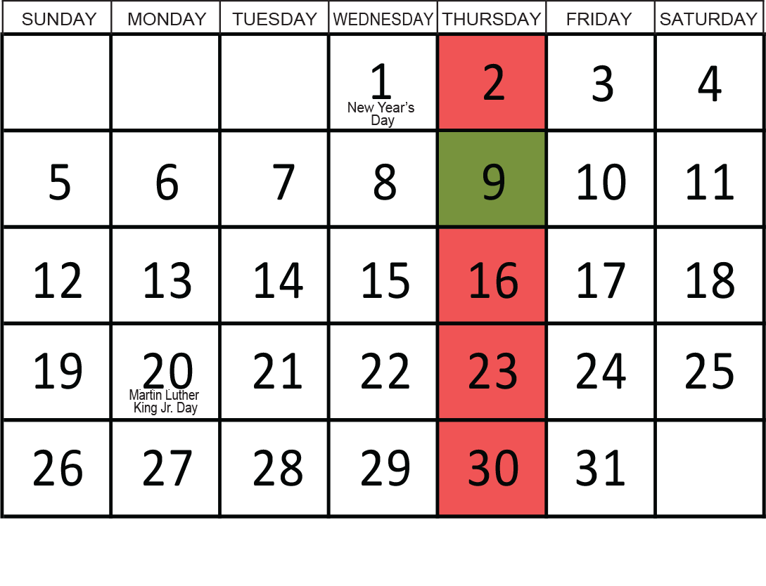 January 2025: Removals occur on the 9th.