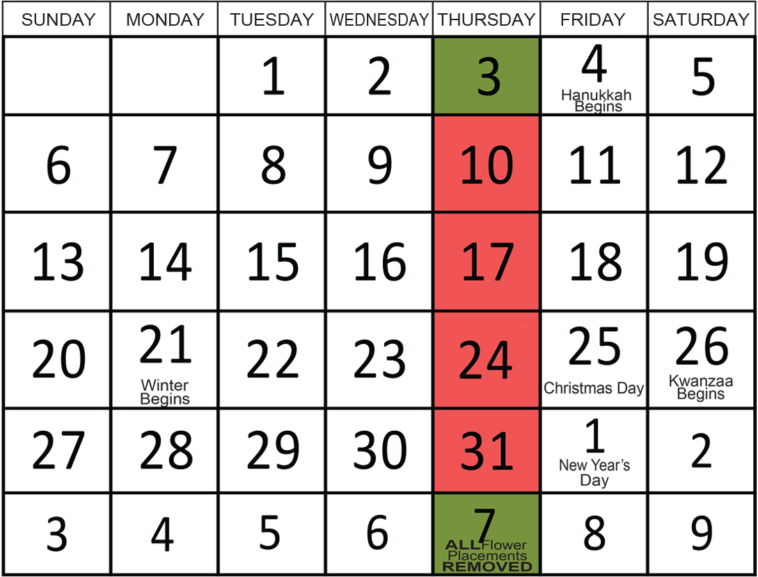 December 2026: Removals occur on the December 3rd, 2026 and January 7th, 2027.