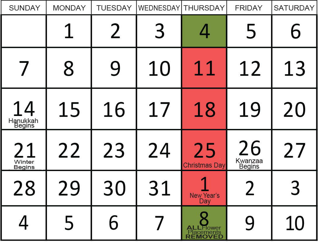 December 2025: Removals occur on December 4th, 2025 and January 8th, 2026.