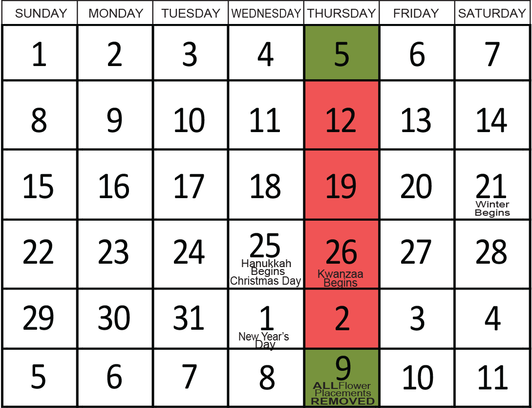 December 2024: Removals occur on December 5th, 2024 and January 9th, 2025.