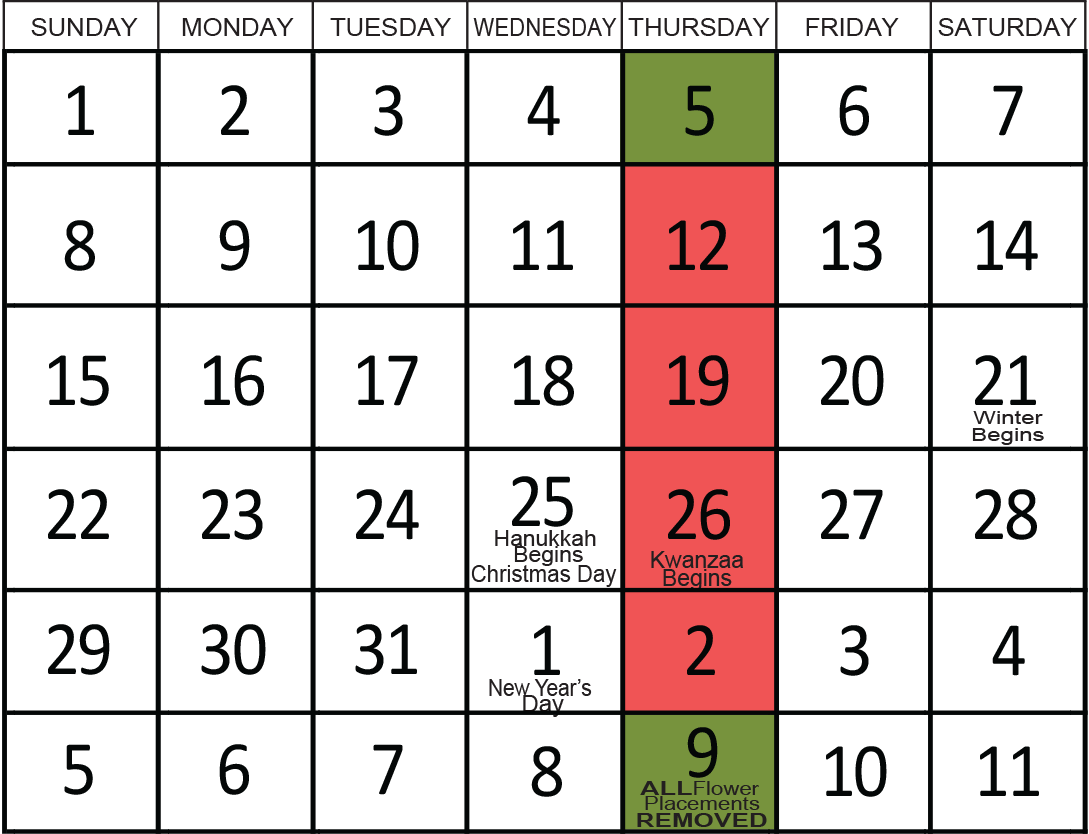 December 2024: Removals occur on December 5th, 2024 and January 9th, 2025.