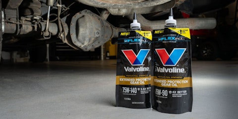 GEAR Oil