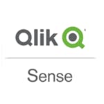 Qlik