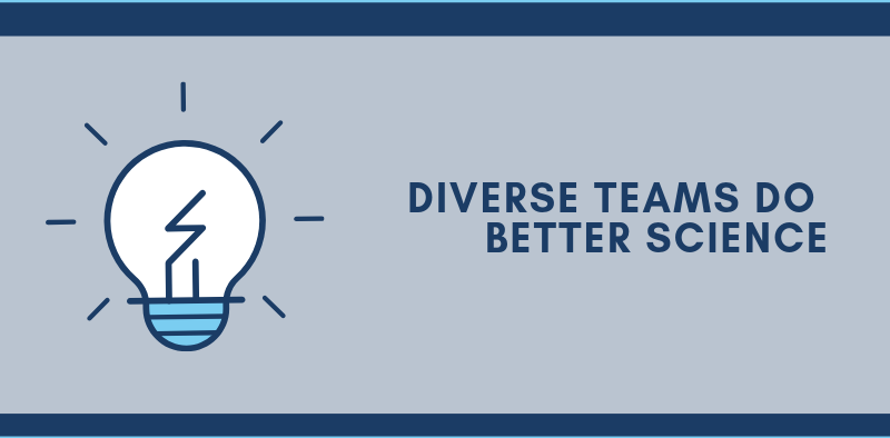 A gray box with bold text that says: "Diverse teams do better science."