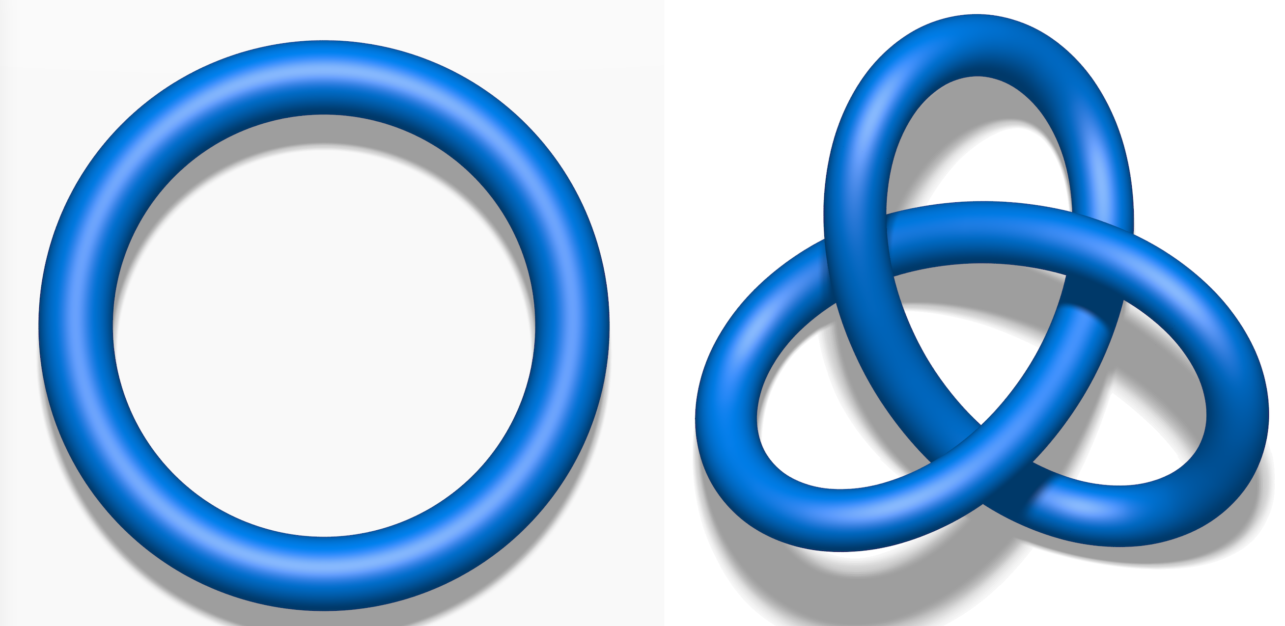 An unknot, a circle with no crossovers, on the left, compared with a simple trefoil knot, with three crossovers