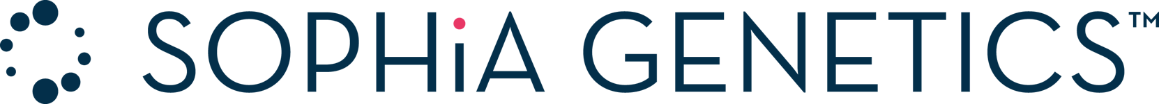 SOPHiA GENETICS