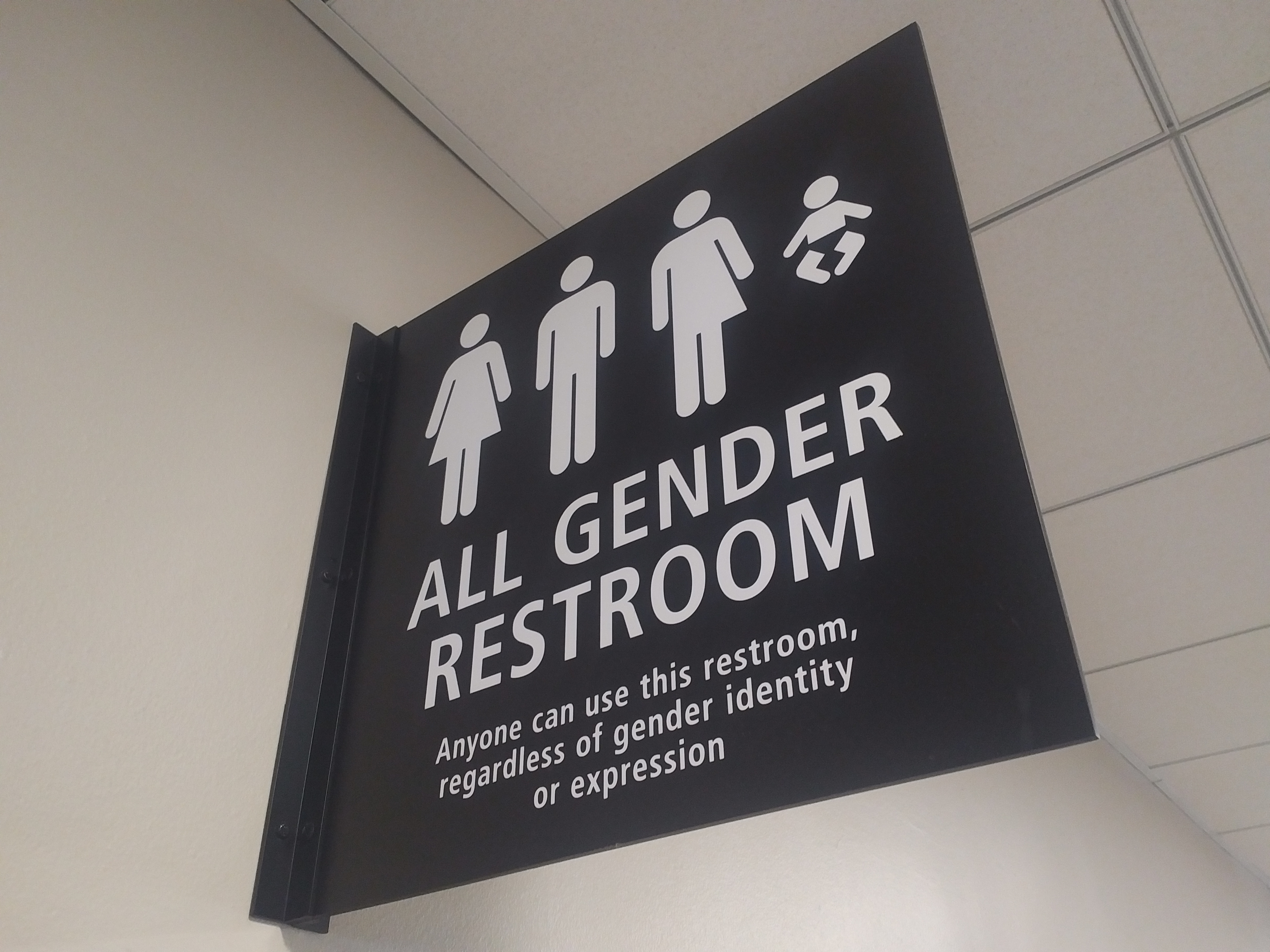 Sign for an All Gender restroom