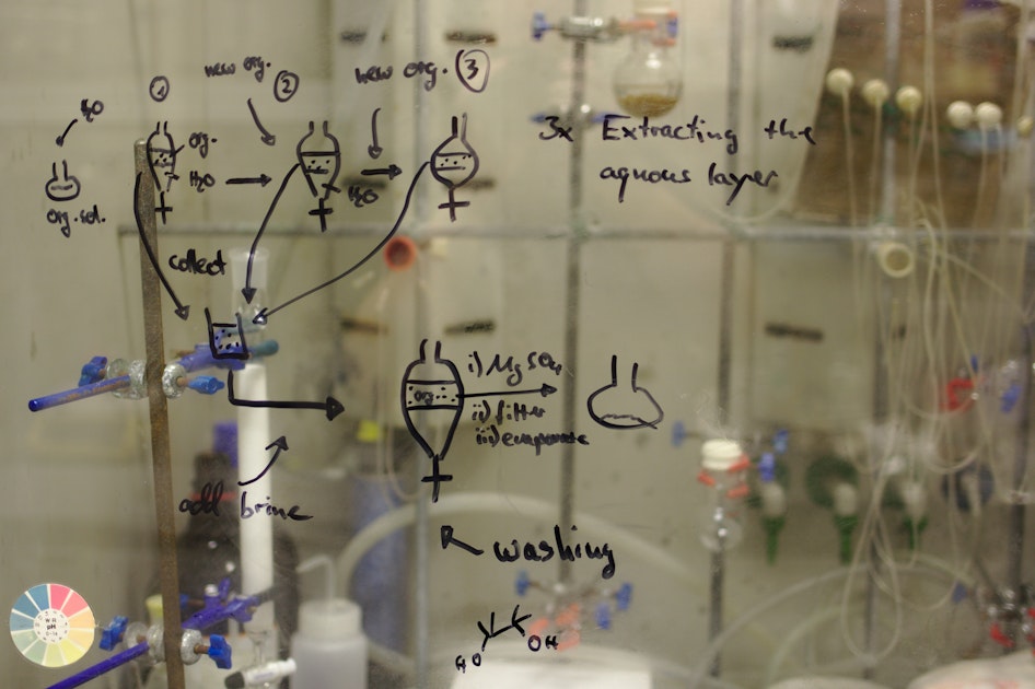 Химию перенесли. Химия для физиков инженеров. PMI Science. Canadian Journal of Chemistry.