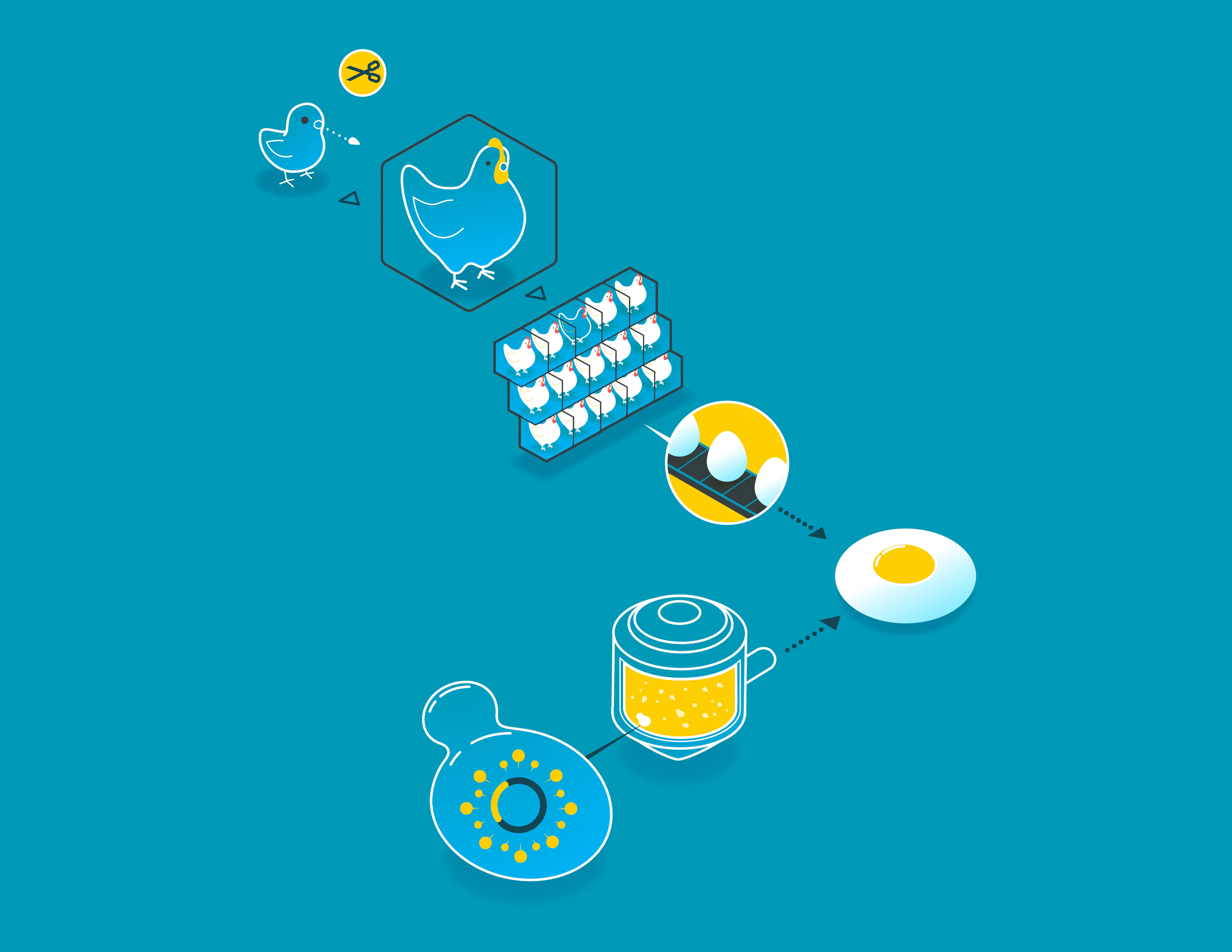 How An Undergraduate Paper Helped Launch The Cultured Meat Industry
